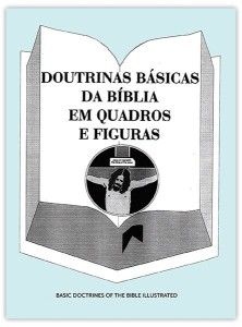 Basic Doctrines of the Bible Illustrated